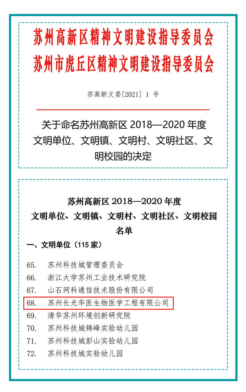 長光華醫獲得蘇州高新區“文明單位”榮譽稱號