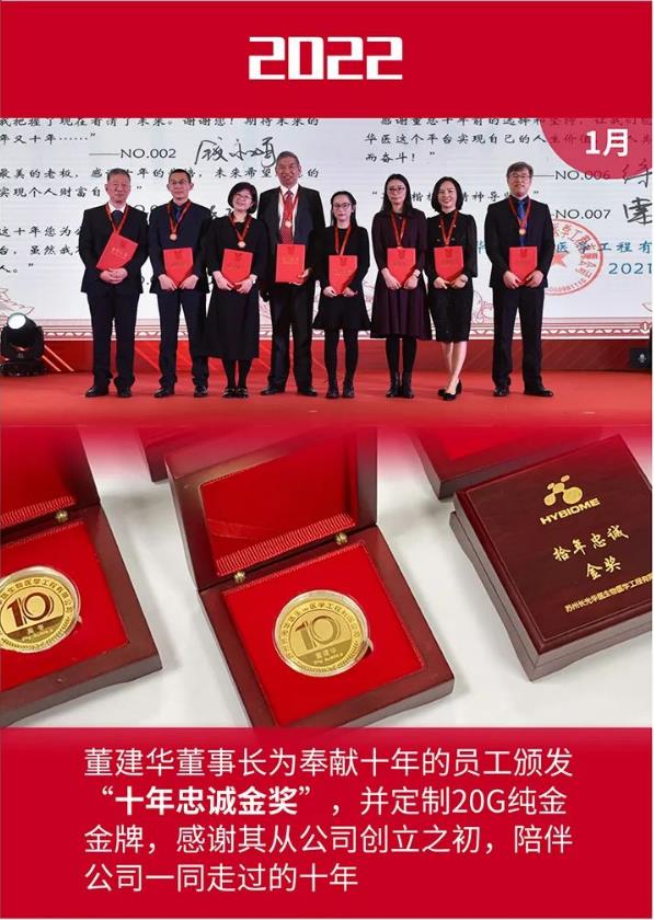 感恩有你 一路同行 | 長光華醫十周年