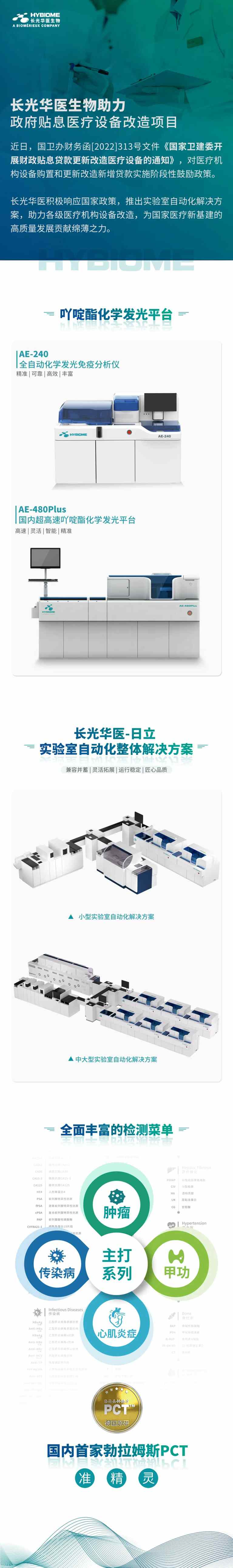 長光華醫生物助力政府貼息醫療設備改造項目