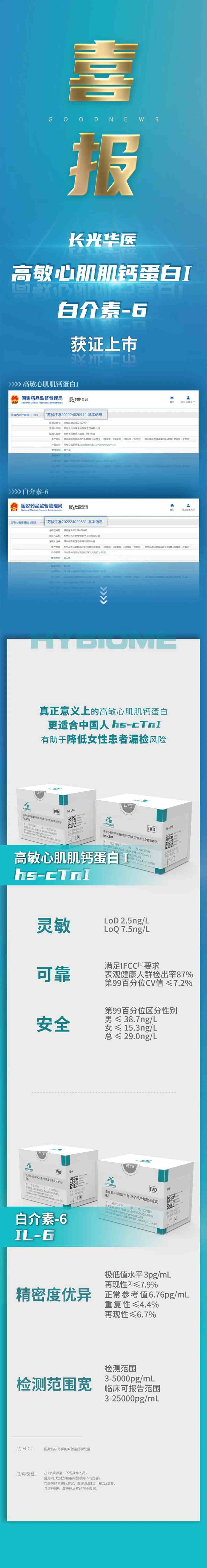喜報 | 長光華醫高敏心肌肌鈣蛋白I&白介素-6獲證上市